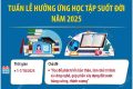 TUẦN LỄ HƯỞNG ỨNG HỌC TẬP SUỐT ĐỜI NĂM 2025