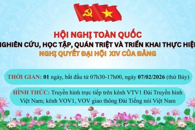 HỘI NGHỊ TOÀN QUỐC QUÁN TRIỆT VÀ TRIỂN KHAI NGHỊ QUYẾT ĐẠI HỘI XIV CỦA ĐẢNG