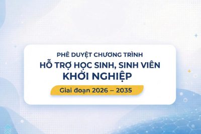 QUYẾT ĐỊNH PHÊ DUYỆT CHƯƠNG TRÌNH “HỖ TRỢ HỌC SINH, SINH VIÊN KHỞI NGHIỆP GIAI ĐOẠN 2026-2035”